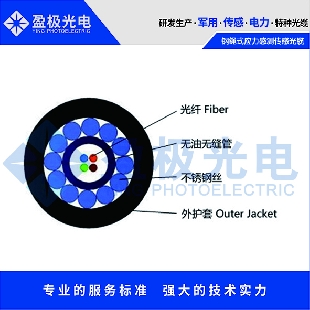 鋼繩式應力感測傳感光纜